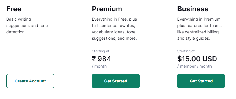 grammarly pricing