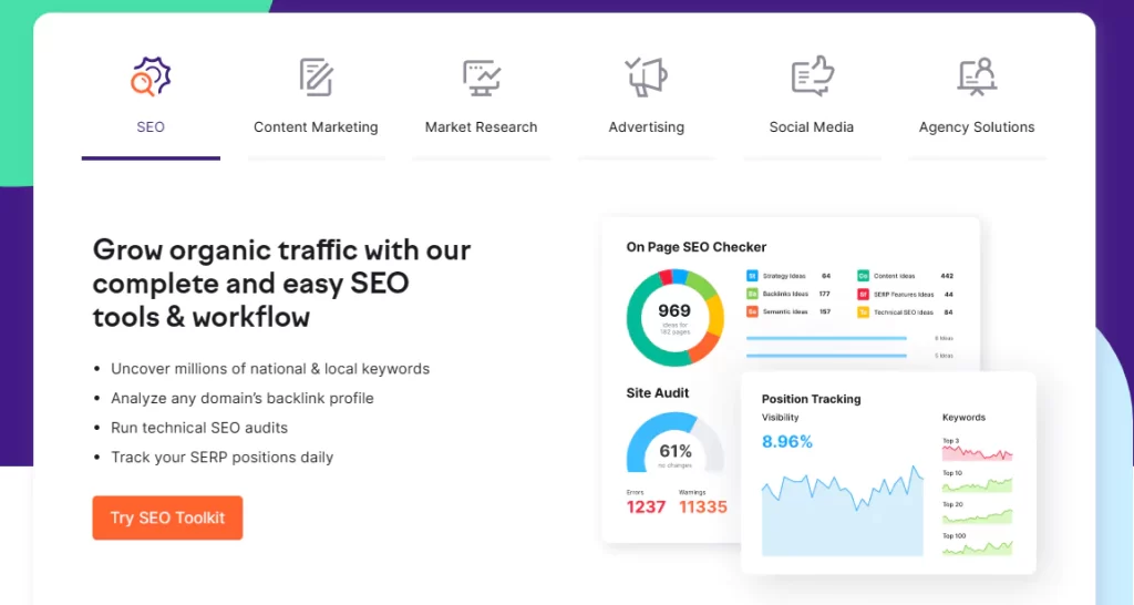 Semrush Homepage