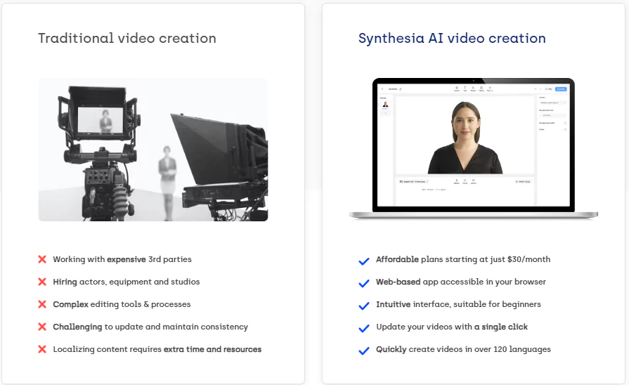 synthesia compare with video production